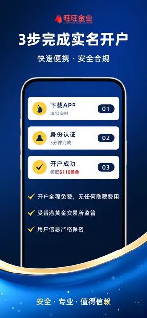 旺旺金业-黄金白银贵金属投资平台 screenshot 3