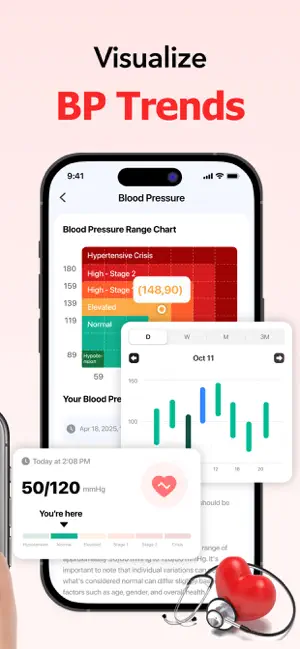 Heartly: Heart Rate Monitor screenshot 2