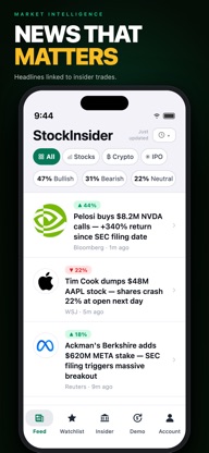 Stock Insider: Market News screenshot 3