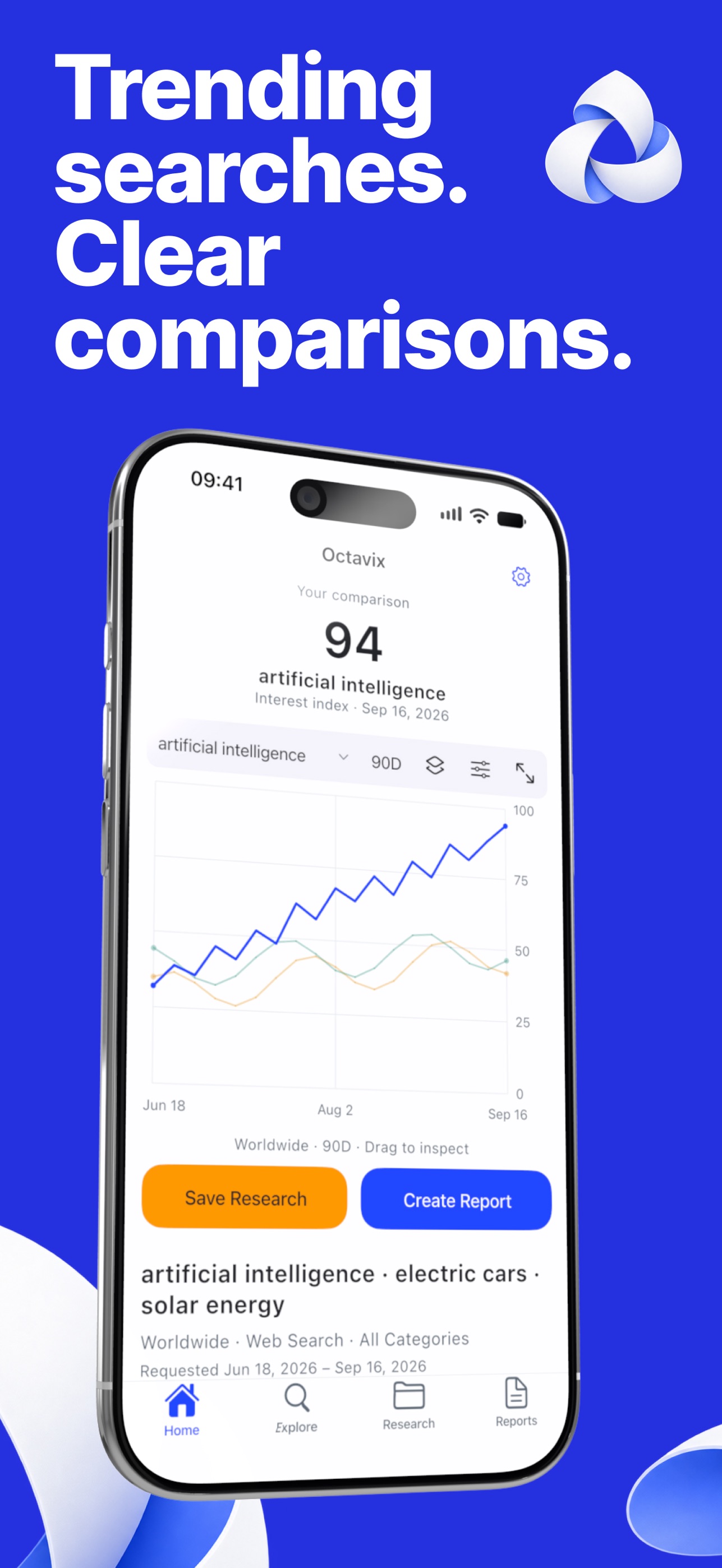 Screenshot 1 of Octavix: Trending Research