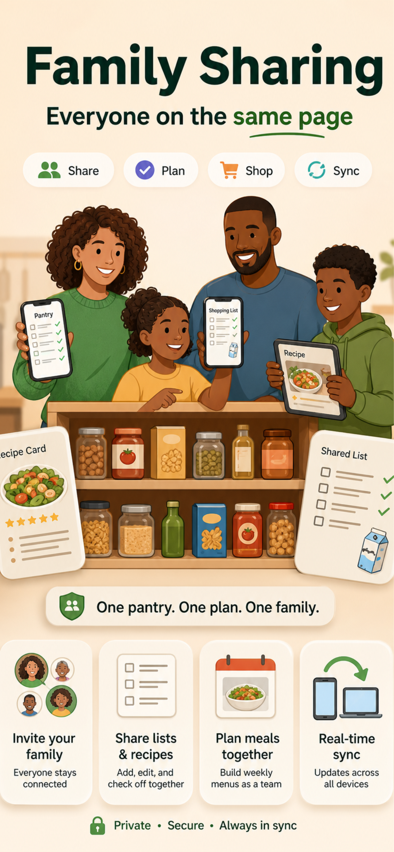 Grocery Elf : Family Meal Plan screenshot 5