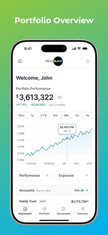 CircleBlack Investor app screenshot