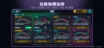 K線對決 Candle Clash screenshot 9