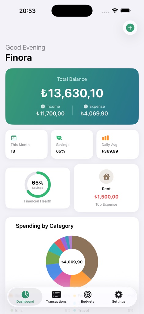 Finora - Finance Tracker - Finance App | MWM