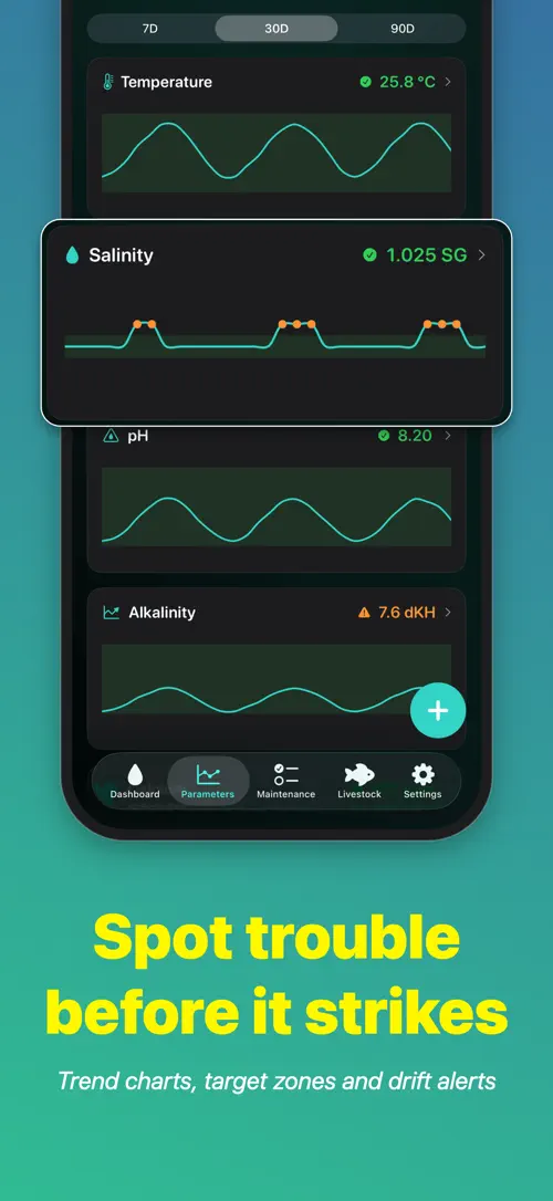 Reeflo on iPhone: screenshot 4 of 6