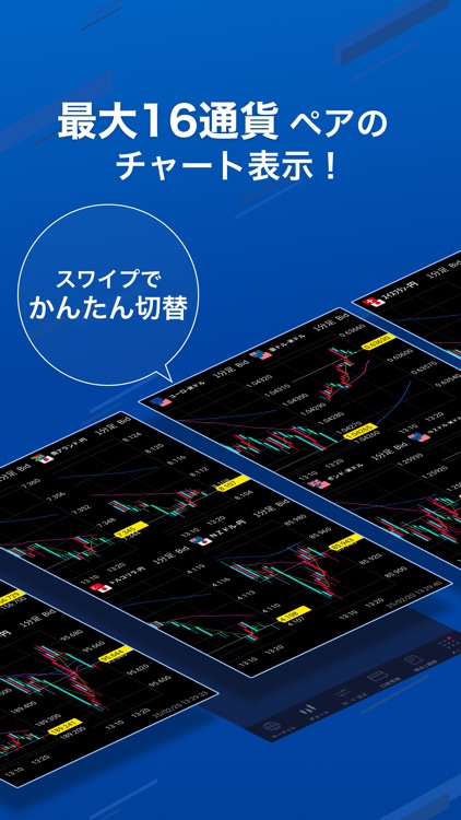 SBI証券 FXアプリ-FX・為替の取引アプリ screenshot-3