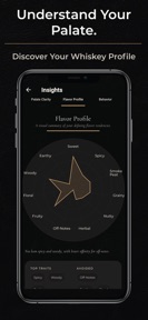 Neat Notes: Whiskey Journal screenshot