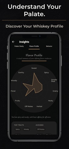 Neat Notes: Whiskey Journal Screenshot 1 of 7