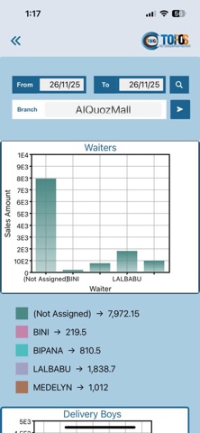 TOPOS Software screenshot