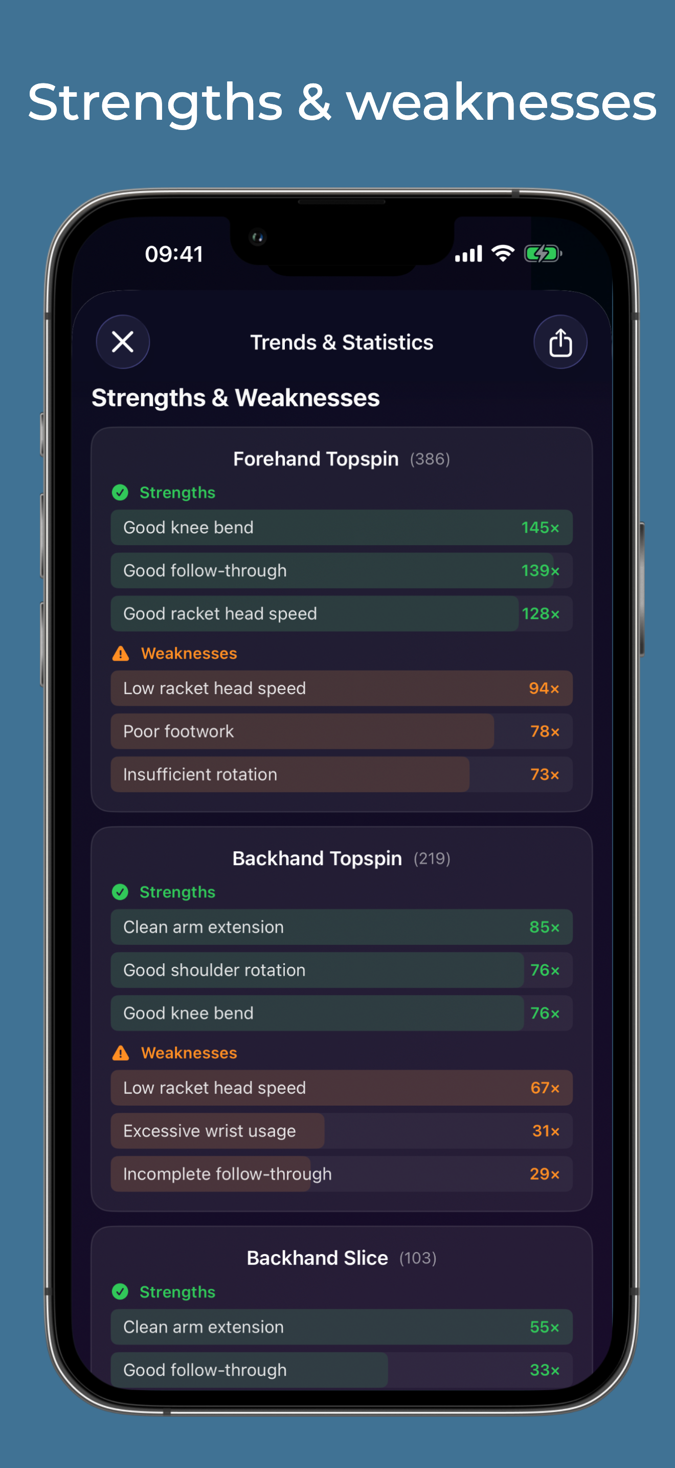 TennisFlow screenshot 4