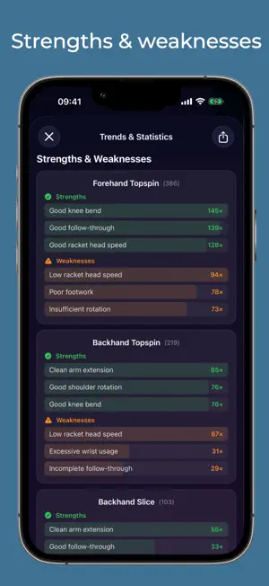 TennisFlow screenshot 4