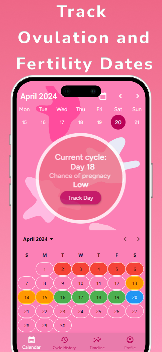 Period Tracker Menstrual Cycle