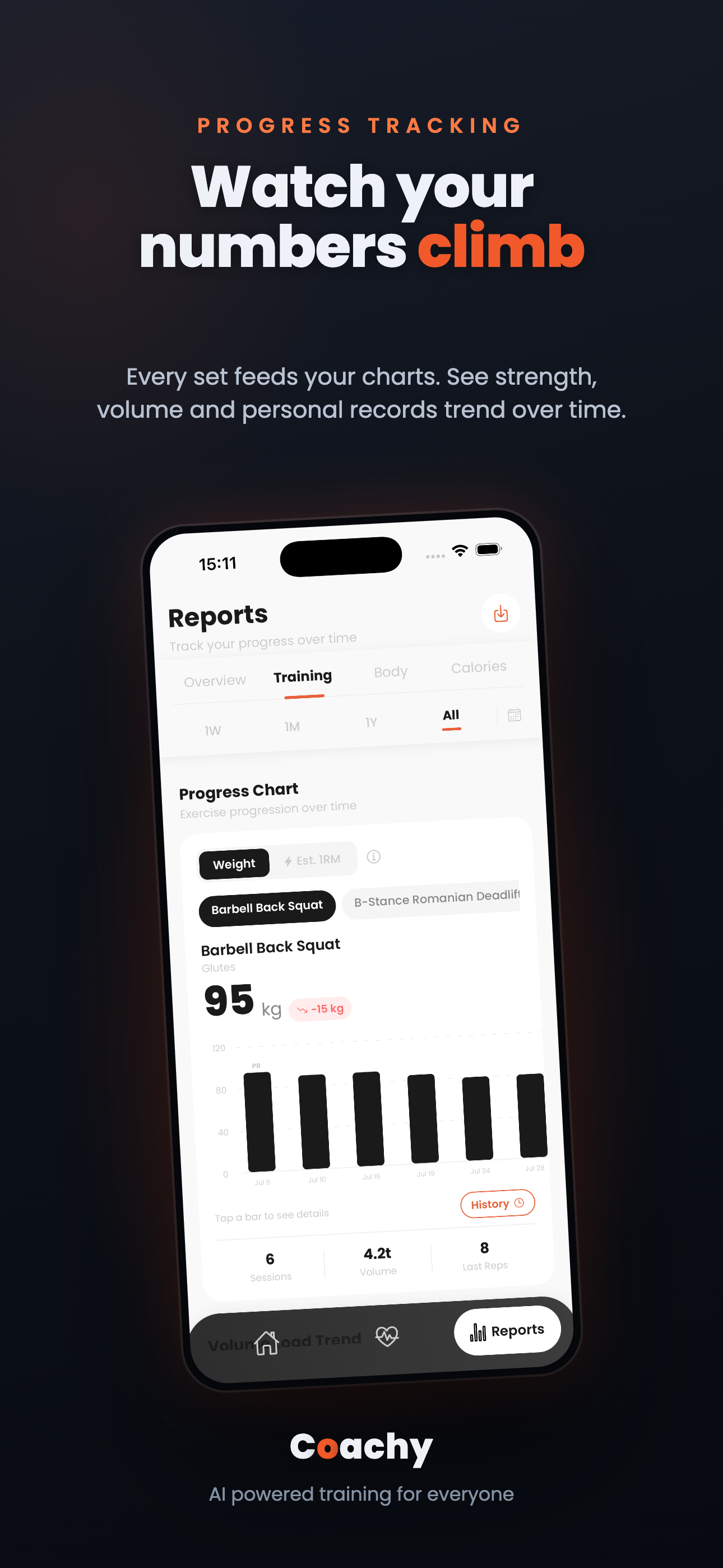 Coachy: AI Powered Fitness screenshot 5