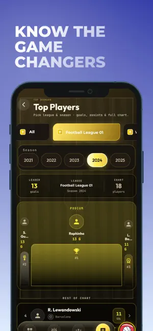 Drama Live - Sports App screenshot 4