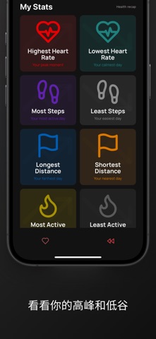 Galbi: Health Sharing screenshot