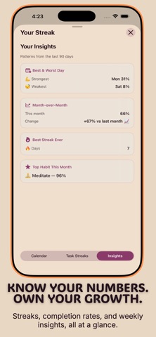 Fabday: Habit Tracker iPhone screenshot