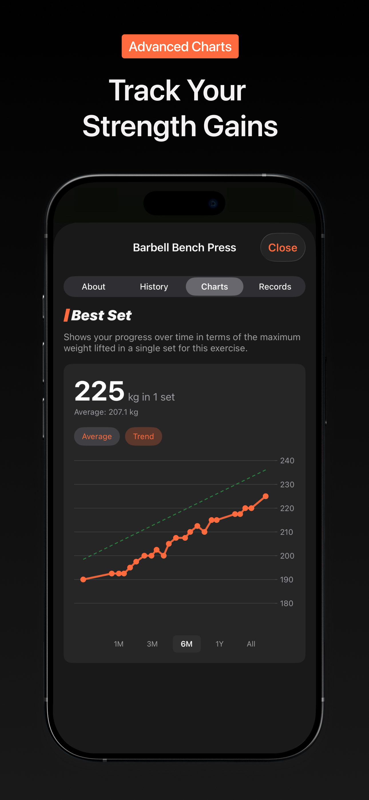 Barbold: Gym Workout Tracker screenshot 7