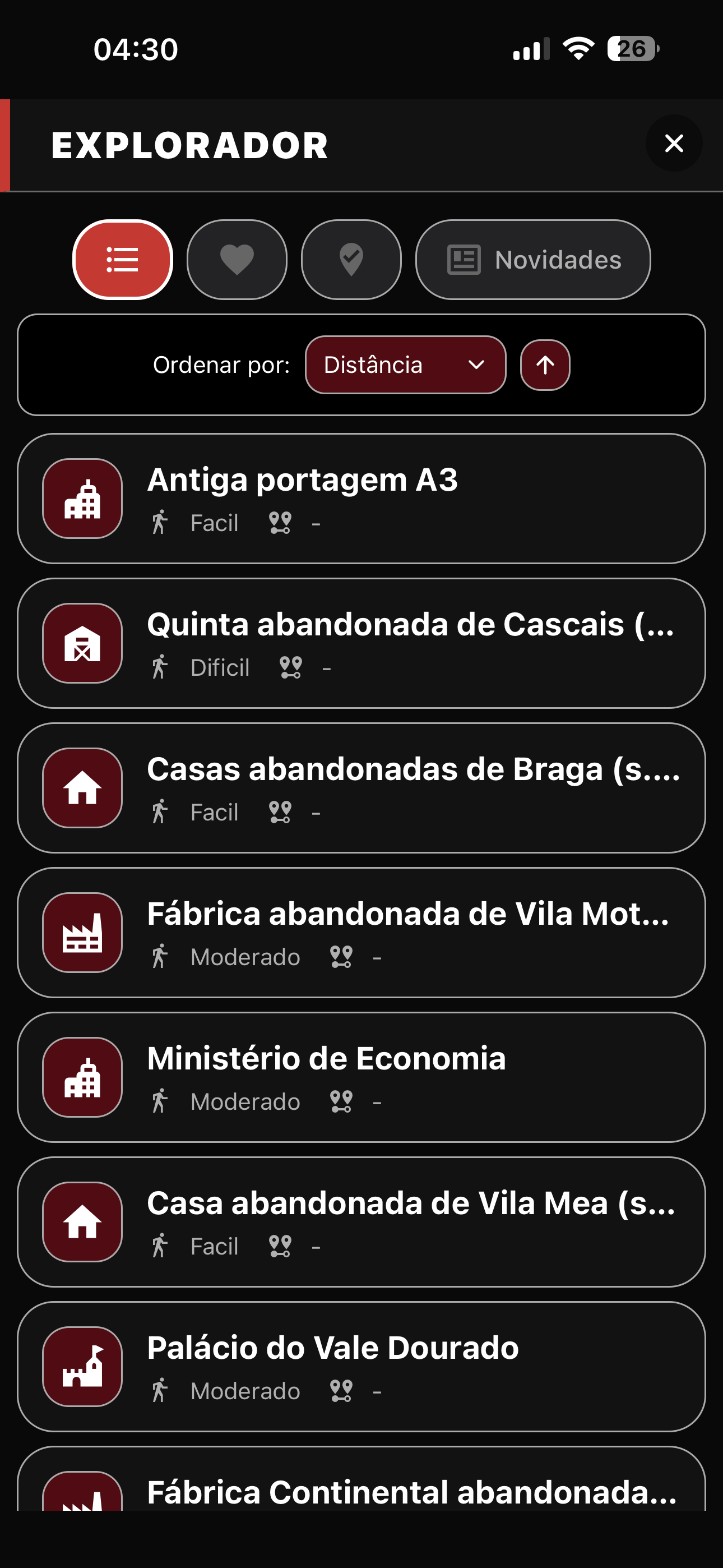 Urbexplore Portugal