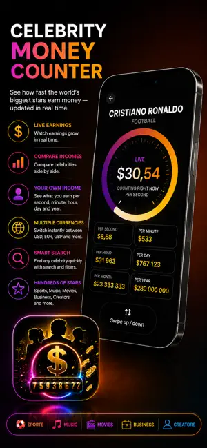 Celebrity Money Counter screenshot 1