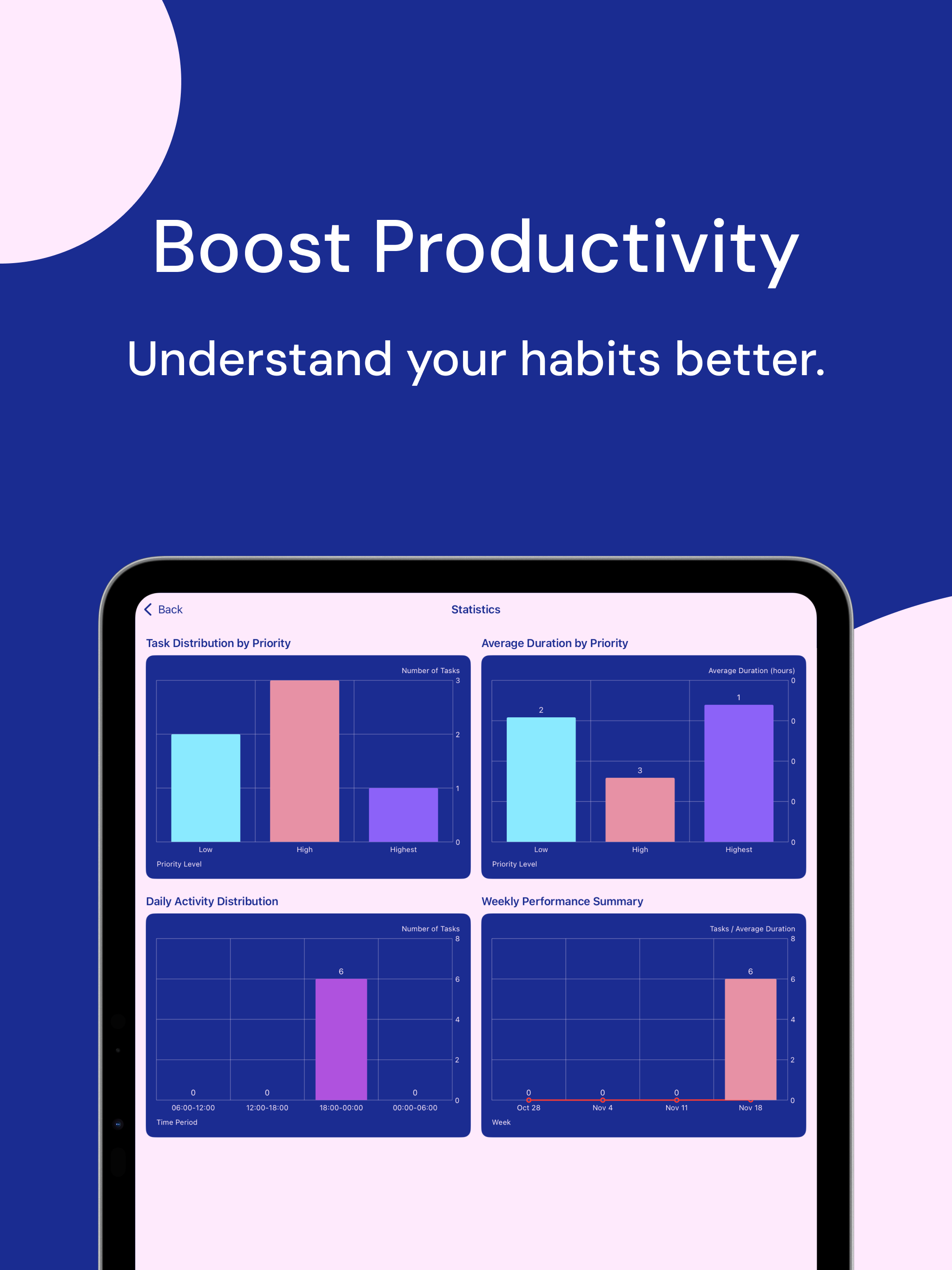 Bubbles - Daily Tasks screenshot 13