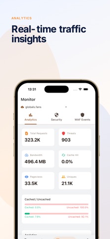 CF Dash - for Cloudflare iPhone screenshot