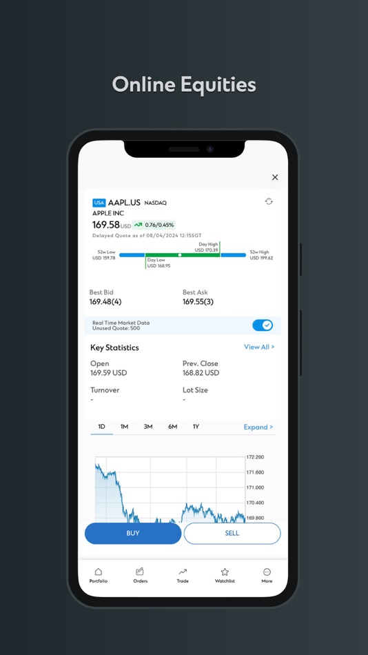 #5. SC Private Bank (iOS) بواسطة: Standard Chartered Bank