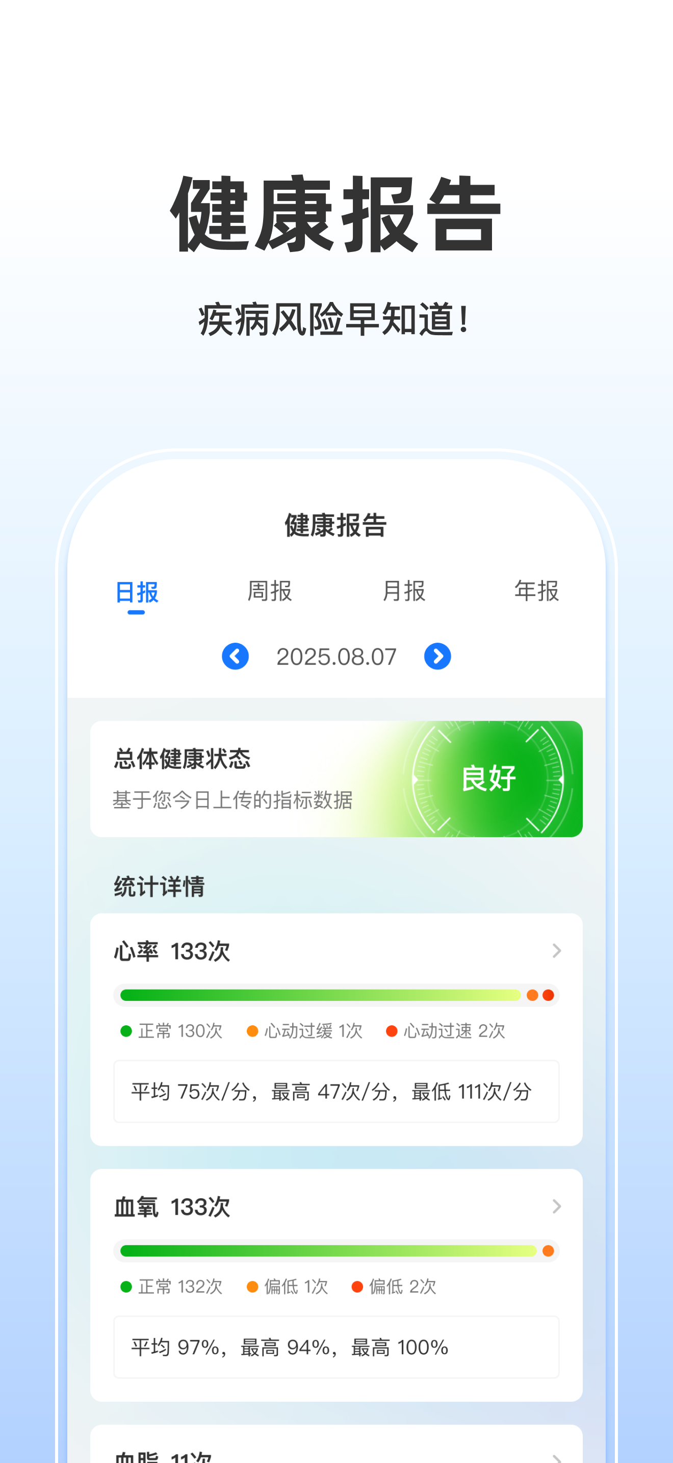 啄医生