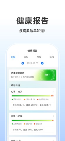 啄医生 screenshot