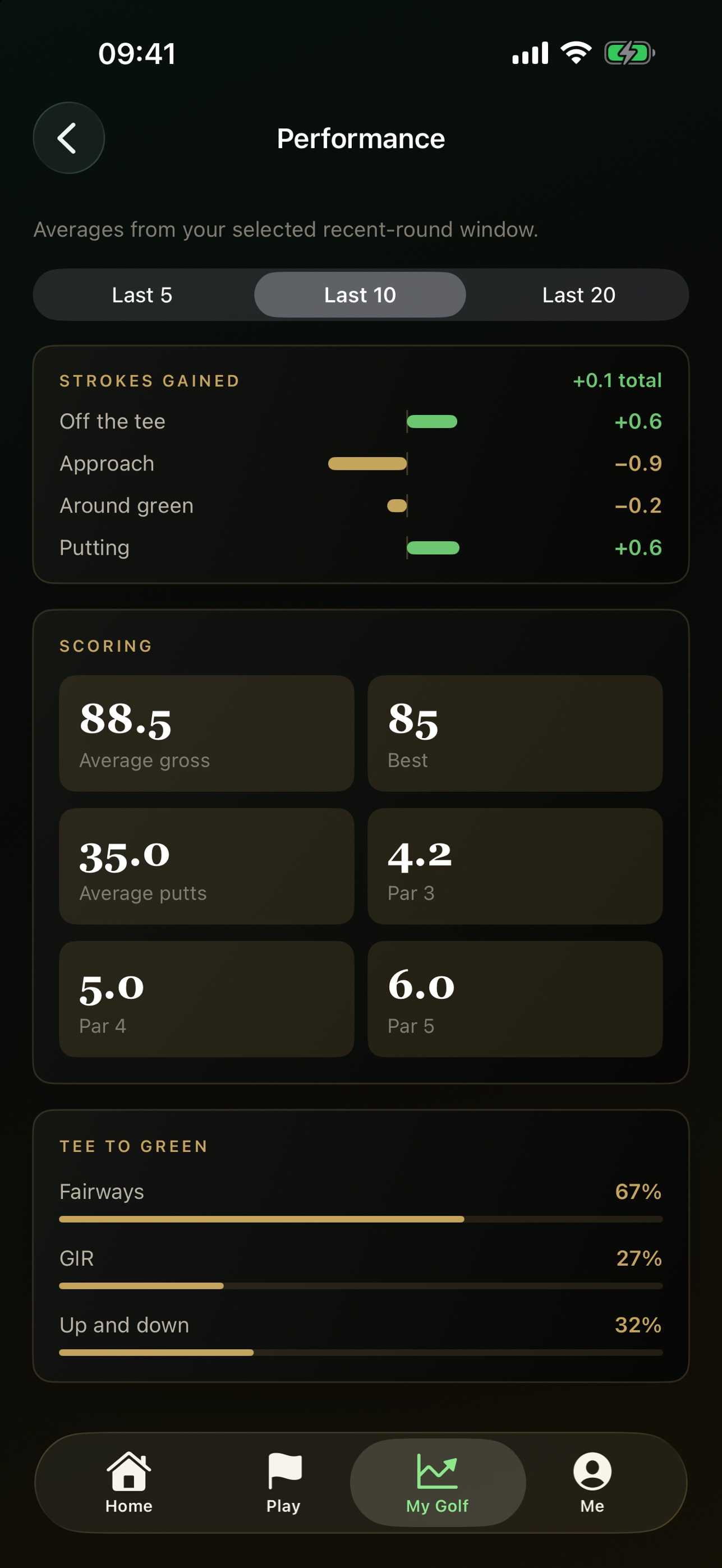 Screenshot 6 of Caddro