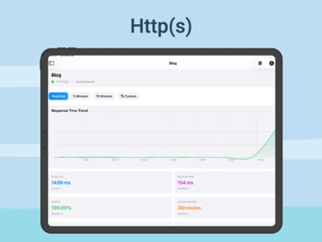 UpOrbit iPad screenshot
