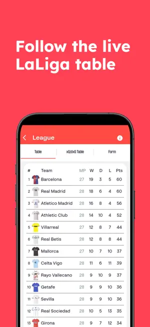 Spanish Football League Assist screenshot 3