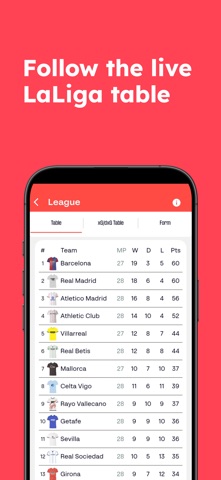Spanish Football League Assist screenshot