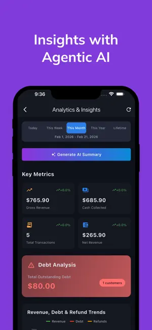 Sally Point Of Sale screenshot 4