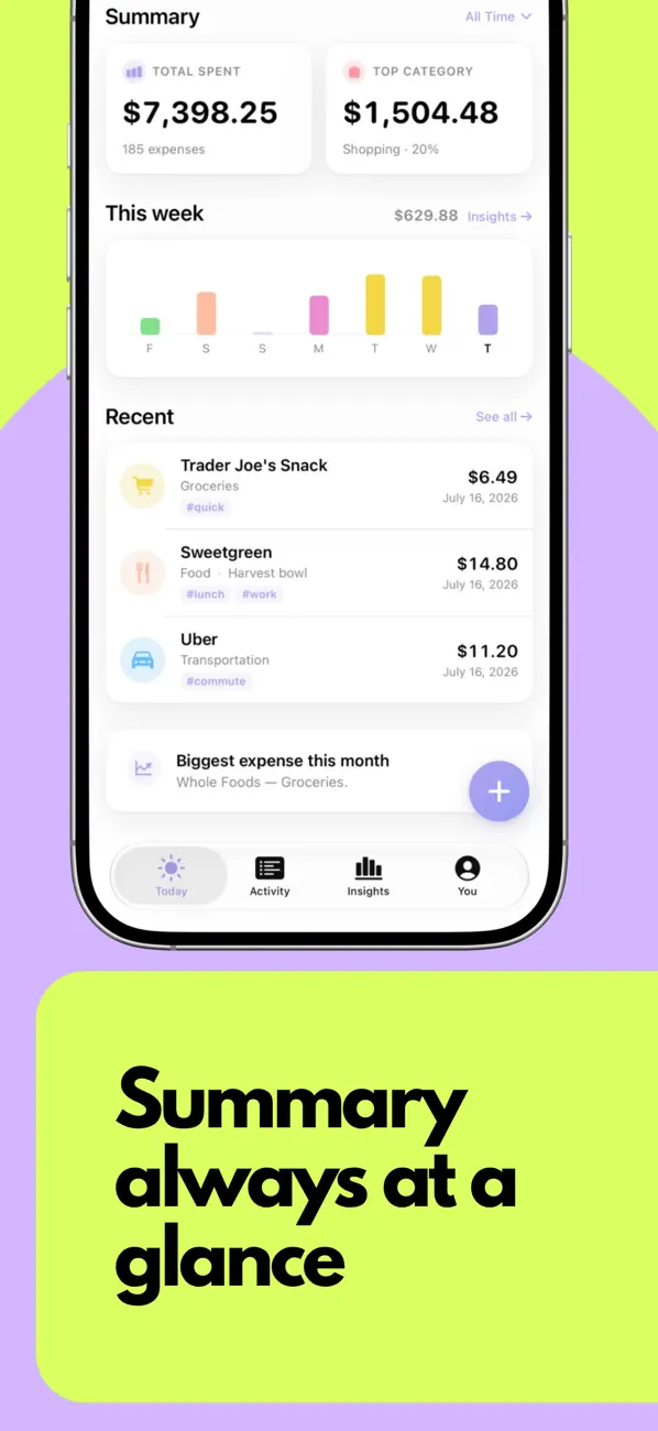 Screenshot #2 pour CashLens: Expense Tracker