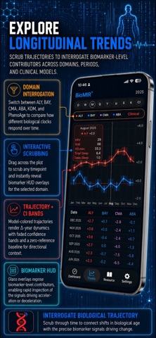 BioMIR Screenshot 6 of 9
