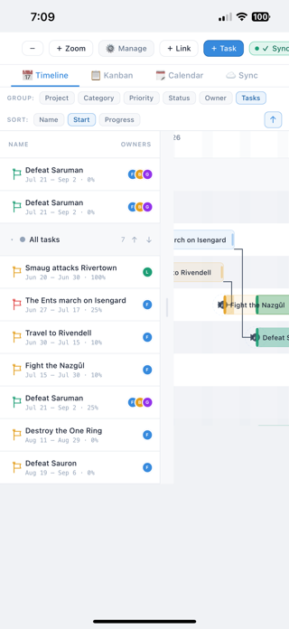 Task Timeline Gantt Screenshot 2 of 8