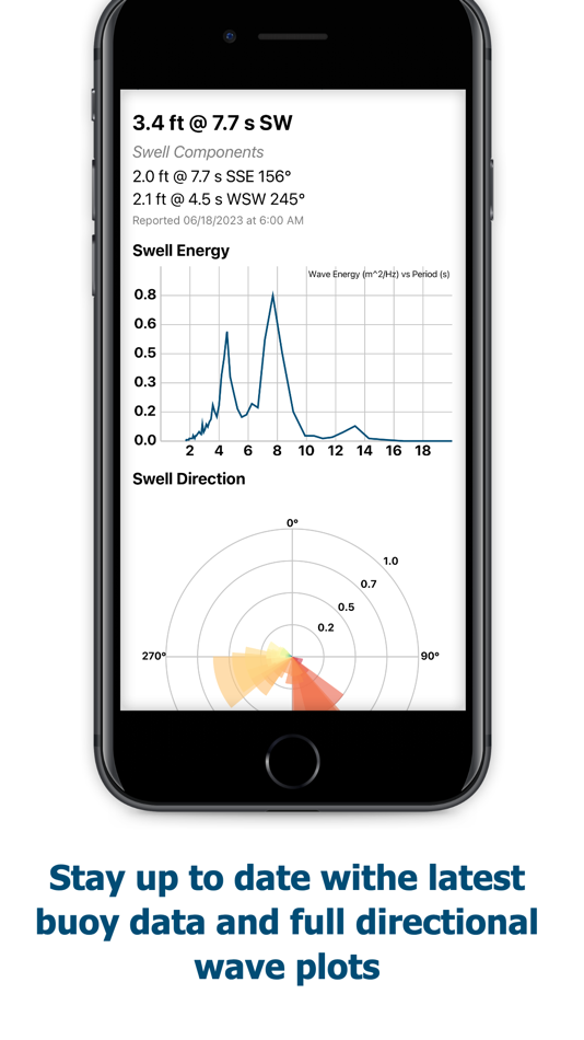 #4. HopeWaves (iOS) 由: Matthew Iannucci