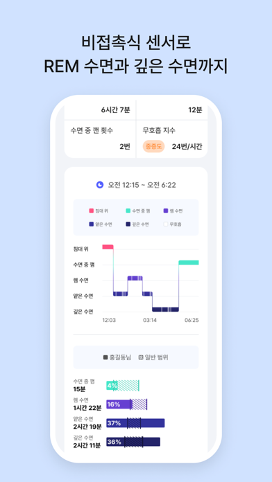 wellune Screenshot