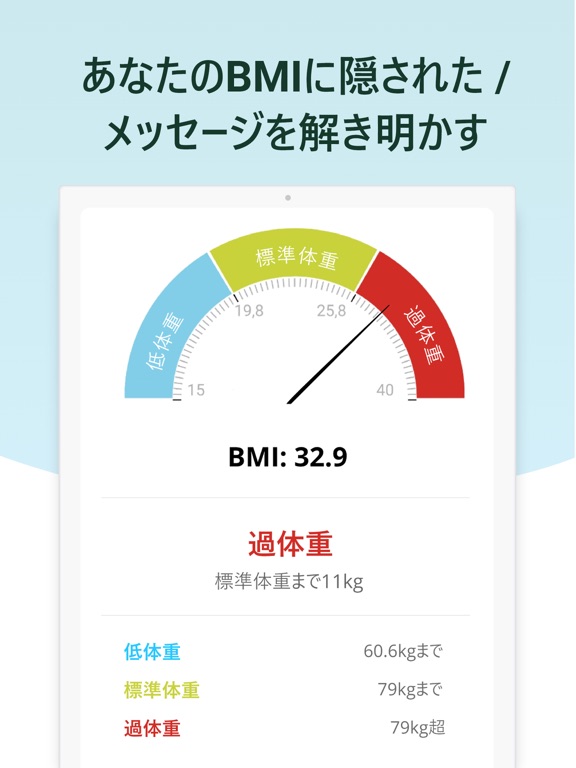 BMI計算と体重日記 - aktiBMIのおすすめ画像2