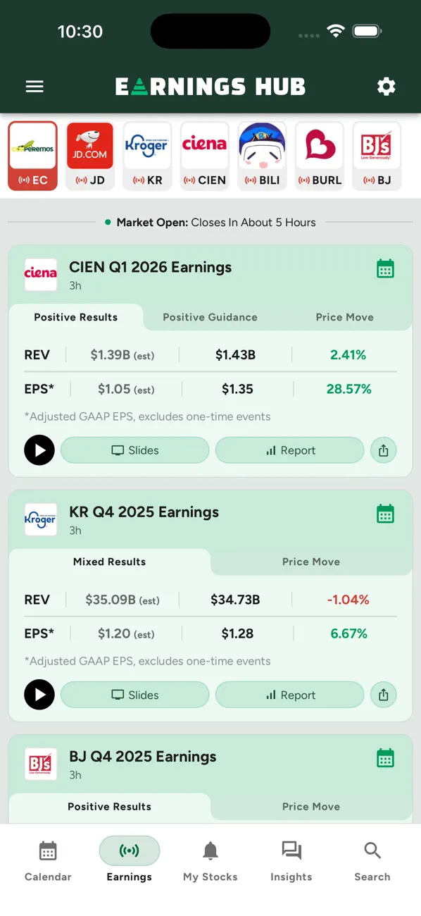 Screenshot #2 pour Earnings Hub and Calendar