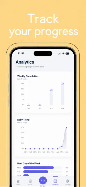 Flowly: AI Habit Tracker screenshot 4