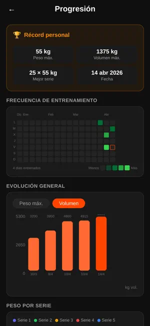 Gyminute: Registro de entreno screenshot 3