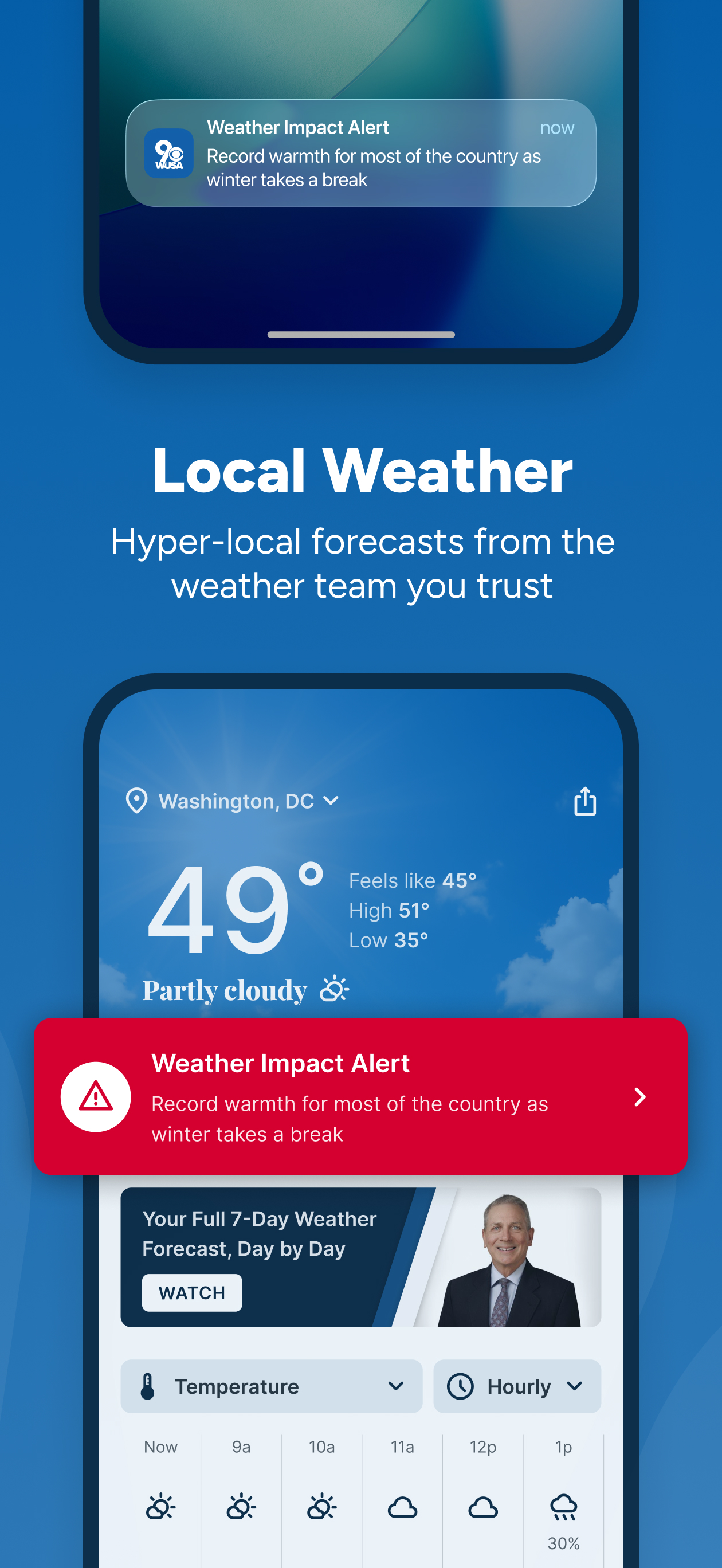 WUSA9 News
