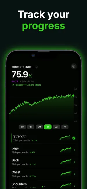 TrainTrack: Fitness Tracker screenshot 1