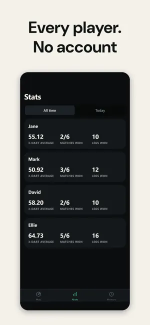 Darts Scorekeeper: 501 & X01 screenshot 4