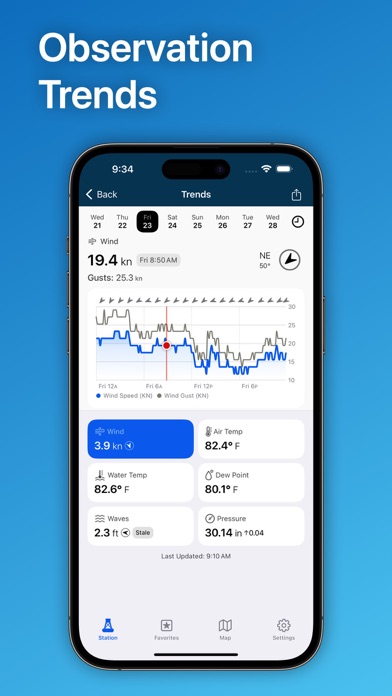 BuoyPro: Marine Weather Screenshot
