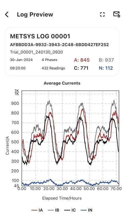 METSyS Current Logger screenshot-3