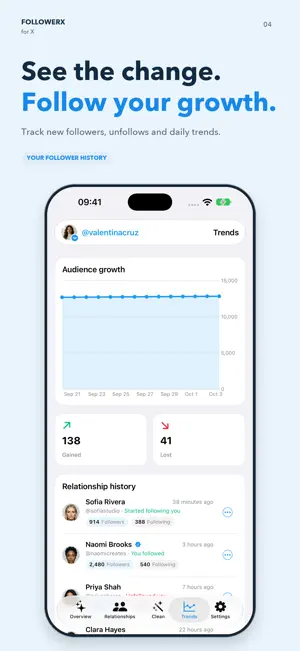 FollowerX Analyzer for Twitter screenshot 4