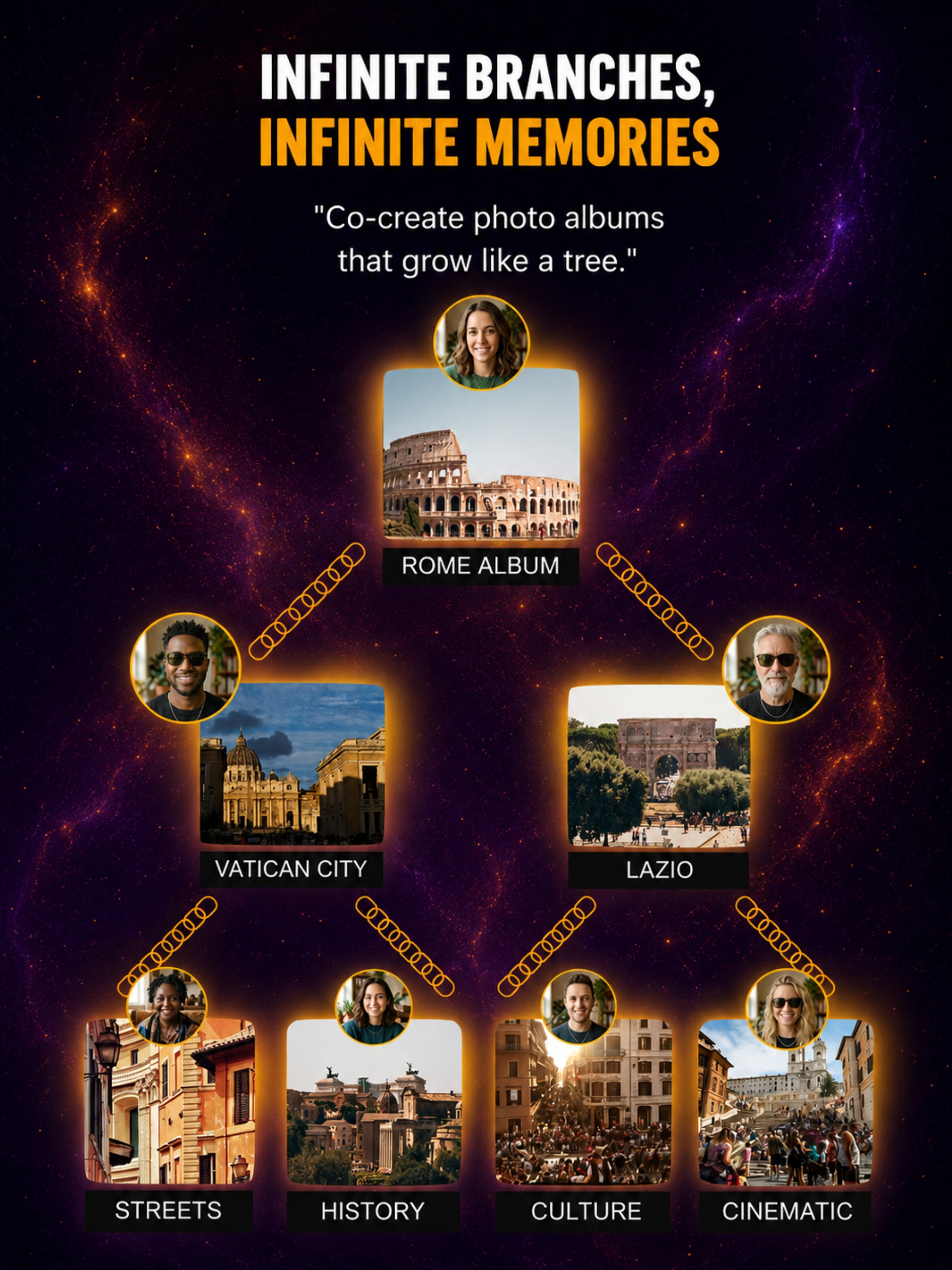 Wemixo screenshot 8