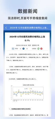 微统计-万物皆数据,国家统计局数据 screenshot